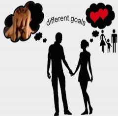 Different goals male female fuck Porn Gif